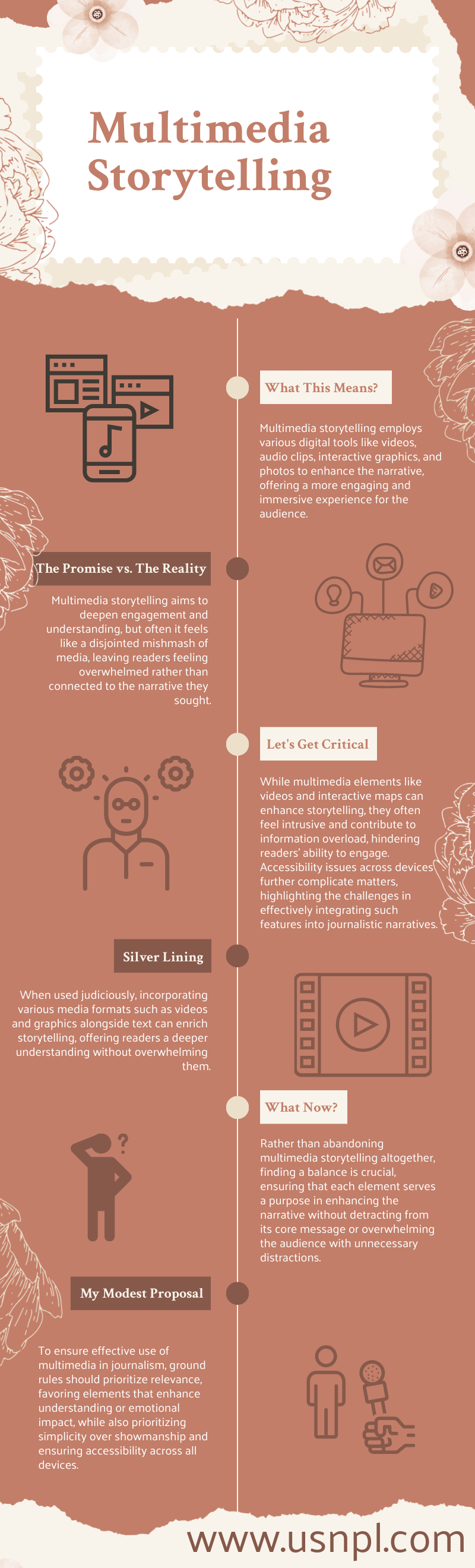 this infographic presents multimedia storytelling in journalism